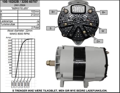 dynamo-24v-250a-borstelos_main.jpg