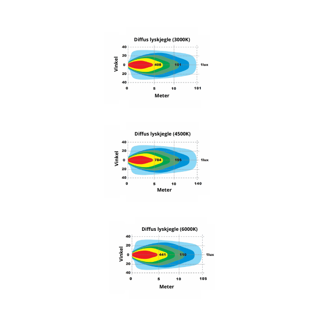 Design uten navn - 2026-01-14T125406.916.png