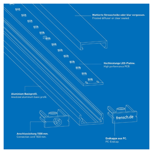 Januarsalg og nyheter! (10).png