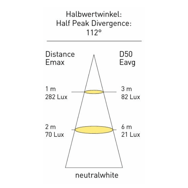 Januarsalg og nyheter! (30).png
